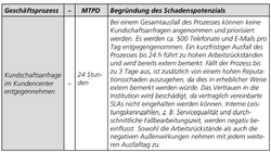 BcmTab22.png