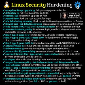 LinuxHardening.jpg