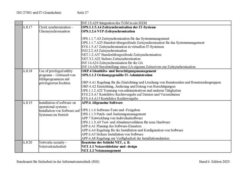 Datei:Zuordnung ISO und IT Grundschutz Edit 6.pdf