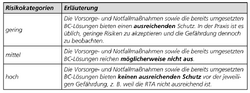 BcmTab32.png