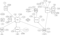 Er-modell testtool.png