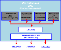 Diagram2.png