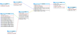 TestTool designer 21-01-2021.png