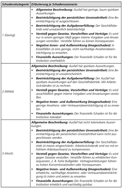 Datei:BcmTab16-1.png