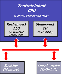 Bild 1.png