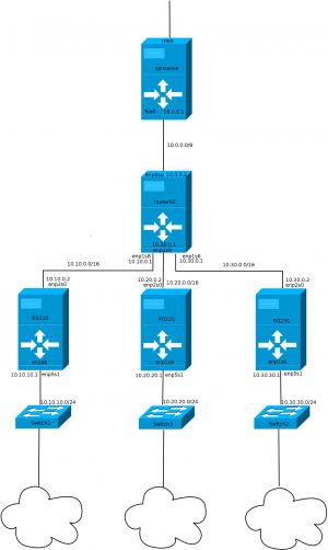 Netzplan Raum102.jpg