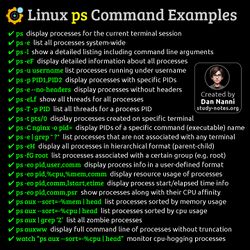 PsCommand.jpg