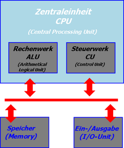 Diagram1.png