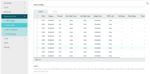 Spanning Tree: Port Config