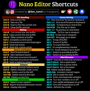 NanoEditorShortcuts.png